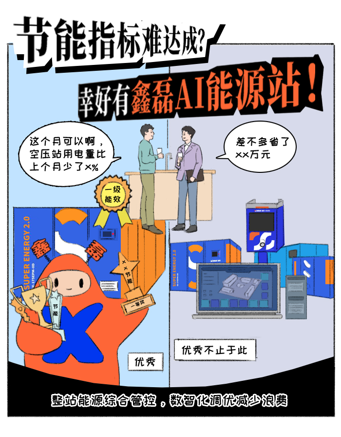 鑫磊AI能源站 | 低碳“植”得期待，一起來種樹吧！